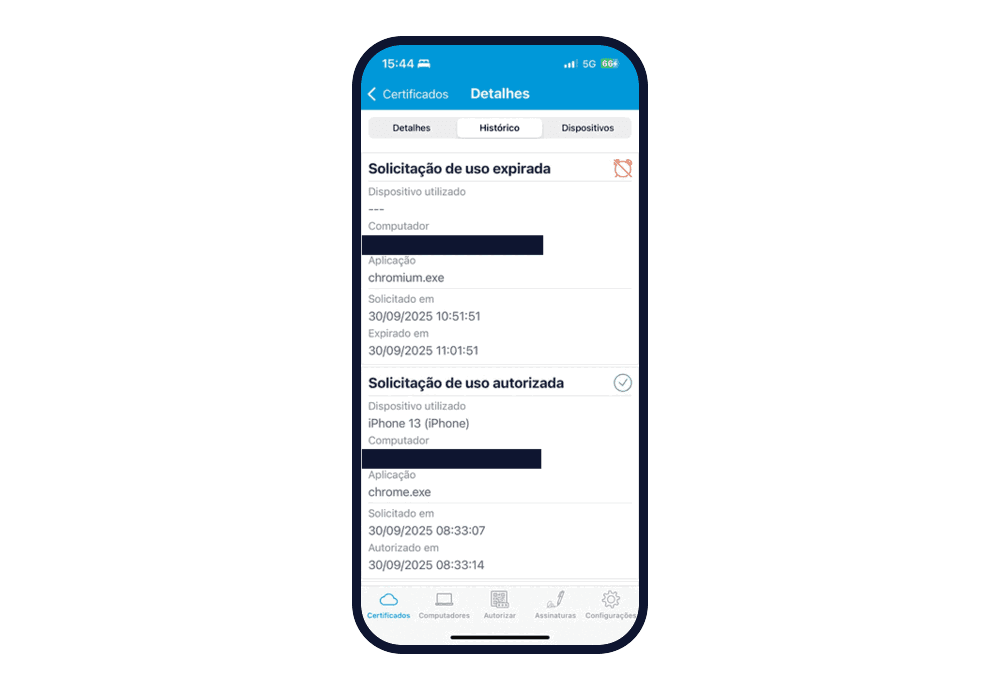Aba Histórico do certificado, com duas solicitações de uso: uma "Solicitação de uso expirada" e uma "Solicitação de uso autorizada". Cada uma mostra o dispositivo utilizado, o computador (tarjado), a aplicação e os horários da solicitação.